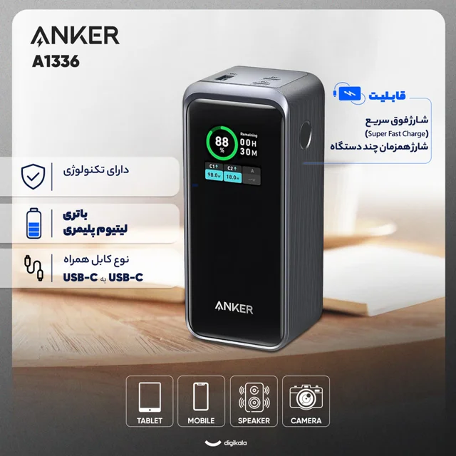 پاوربانک 100 وات انکر مدل A1336 ظرفیت 20000 میلی آمپر ساعت 101998352