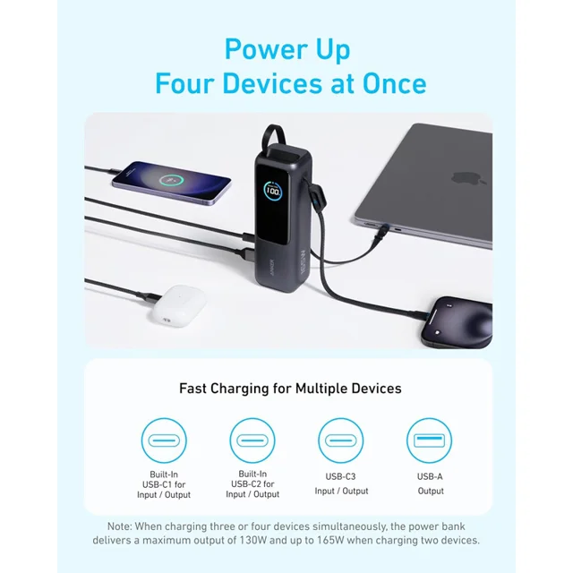 پاوربانک 100 وات انکر مدل A1695 ظرفیت 25000 میلی آمپر ساعت به همراه دو کابل USB-C 101998957
