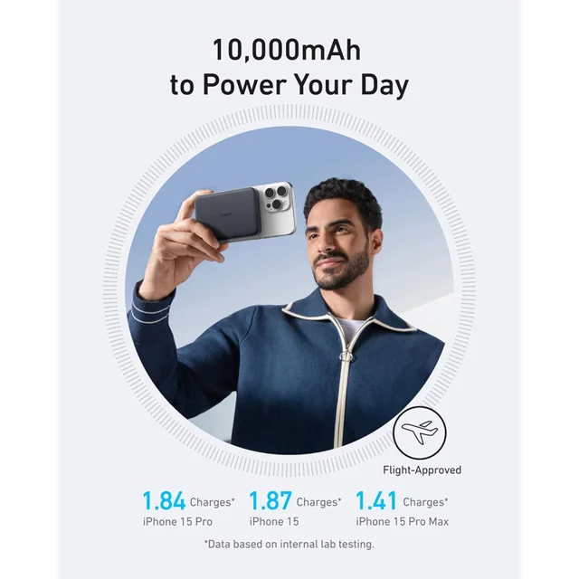 پاوربانک انکر مدل A1664 ظرفیت 10000 میلی آمپر ساعت 101997189