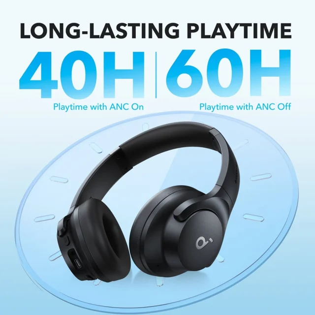هدفون بلوتوثی انکر مدل Soundcore Q20i با نویز کنسلینگ فعال (ANC)، درگاه شارژ USB Type-C، د 102007842