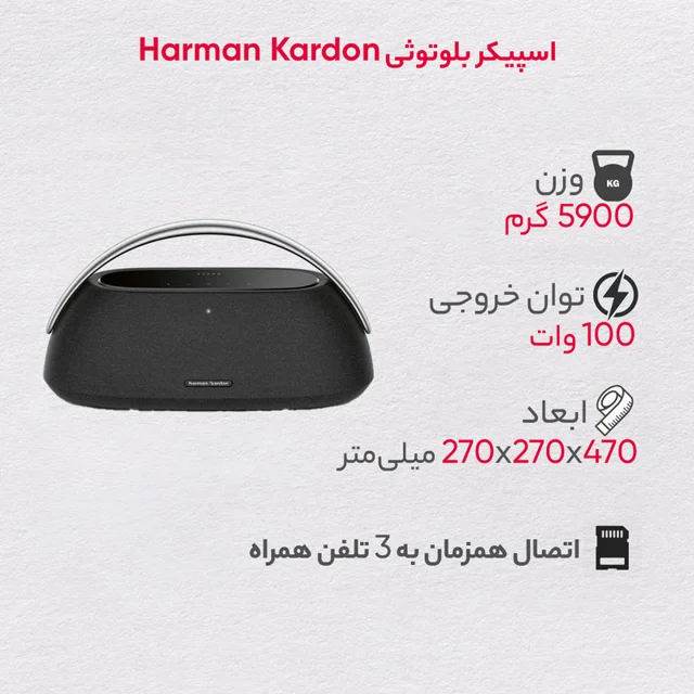 اسپیکر بلوتوثی قابل حمل هارمن کاردن مدل  Go+Play 3 2023 102010072