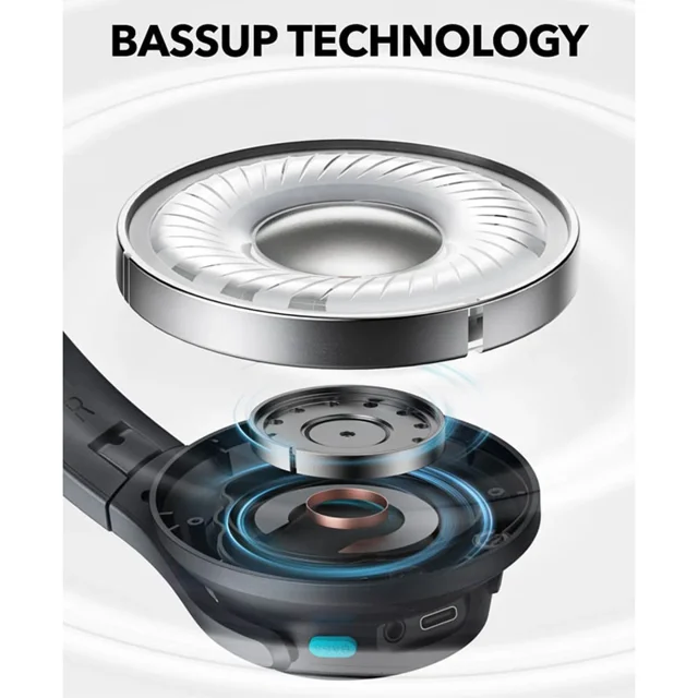 هدفون بلوتوثی انکر مدل Soundcore Q11i بدون قابلیت نویز کنسلینگ، درگاه شارژ USB Type-C، دار 102007828
