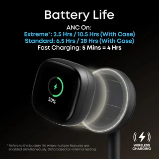 هدفون بلوتوثی توگوشی انکر مدل Soundcore Liberty 5 Pro Max دارای نمایشگر لمسی 1.78 اینچی AM 102960595