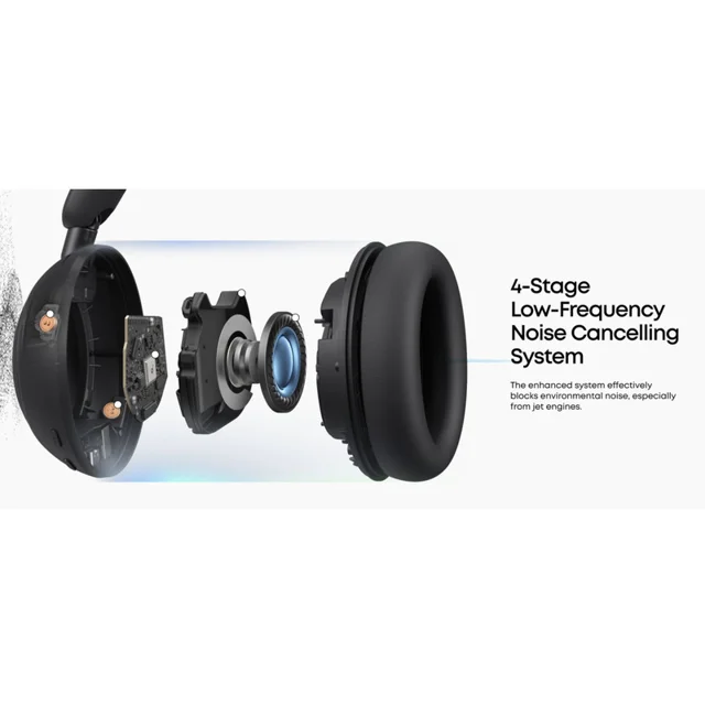 هدفون بلوتوثی انکر مدل Soundcore Space 2 با نویز کنسلینگ فعال ANC، صدای Hi-Res و شارژدهی ت 102959416