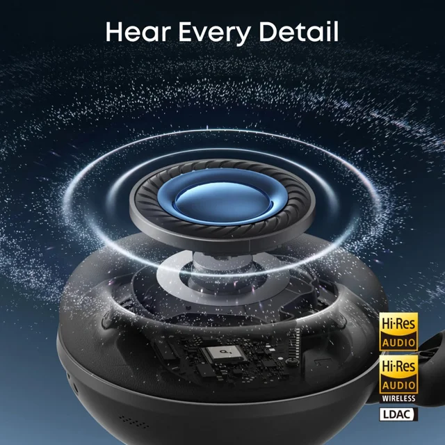 هدفون بلوتوثی انکر مدل Soundcore Space 2 با نویز کنسلینگ فعال ANC، صدای Hi-Res و شارژدهی ت 102959435