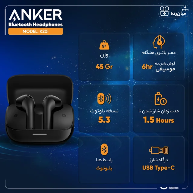 هدفون بلوتوثی انکر مدل Soundcore K20i با نویز کنسلینگ میکروفون (ENC)، درگاه شارژ USB Type- 102007803