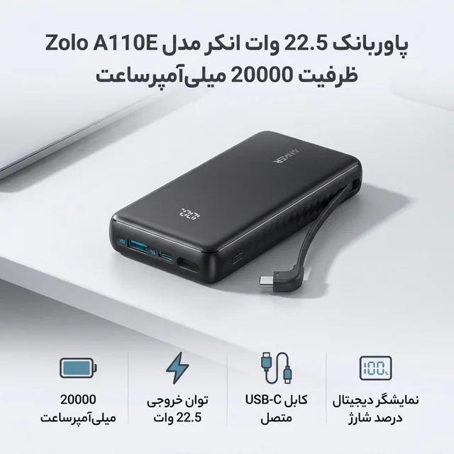 پاوربانک 22.5 وات انکر مدل Zolo A110E ظرفیت 20000 میلی‌آمپرساعت 102917960