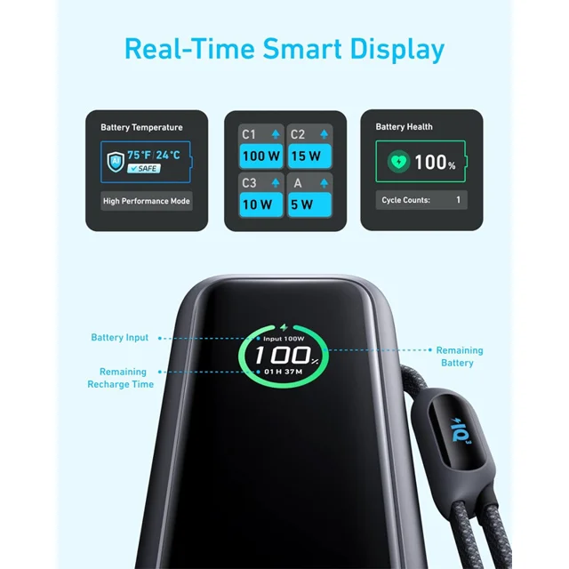 پاوربانک 100 وات انکر مدل A1695 ظرفیت 25000 میلی آمپر ساعت به همراه دو کابل USB-C 101998893