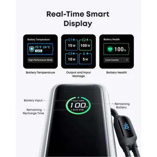 پاوربانک 100 وات انکر مدل A1695 ظرفیت 25000 میلی آمپر ساعت به همراه دو کابل USB-C 101998966