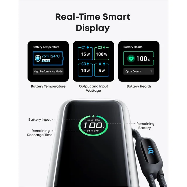 پاوربانک 100 وات انکر مدل A1695 ظرفیت 25000 میلی آمپر ساعت به همراه دو کابل USB-C 101998966