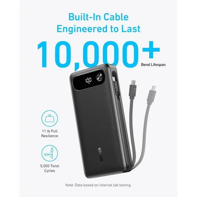 پاوربانک 65 وات انکر مدل A1383 ظرفیت 20000 میلی آمپر ساعت 101998241