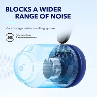 هدفون بلوتوثی برند انکر مدل Soundcore Space Q45 A3040 با نویز کنسلینگ فعال (ANC)، درگاه شا 102007880