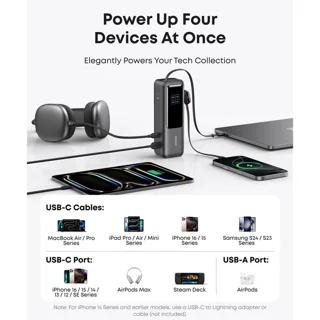 پاوربانک 100 وات انکر مدل A1695 ظرفیت 25000 میلی آمپر ساعت به همراه دو کابل USB-C 101998964