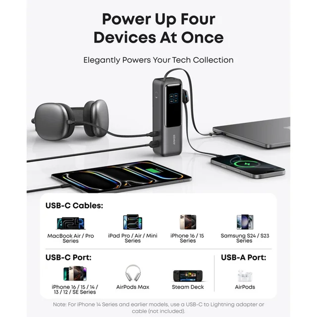 پاوربانک 100 وات انکر مدل A1695 ظرفیت 25000 میلی آمپر ساعت به همراه دو کابل USB-C 101998964