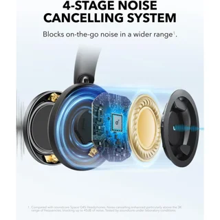 هدفون روگوشی با درایور 40 میلی‌متری انکر مدل Space One Pro، دارای نویز کنسلینگ فعال (ANC)، 102959473
