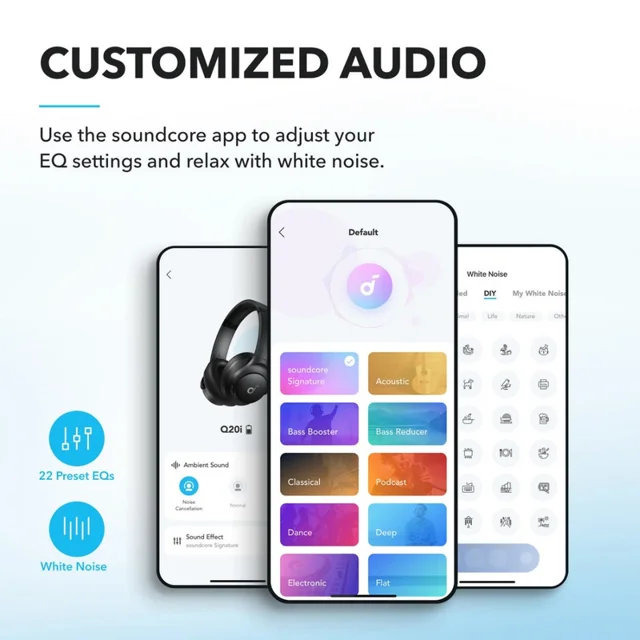 هدفون بلوتوثی انکر مدل Soundcore Q20i با نویز کنسلینگ فعال (ANC)، درگاه شارژ USB Type-C، د 102007841