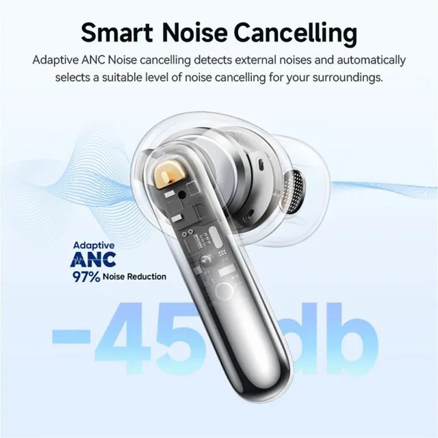 هدفون بلوتوثی کیو سی وای مدل Melobuds N50 102965395