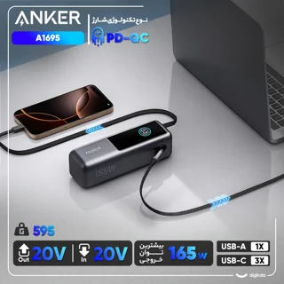 پاوربانک 100 وات انکر مدل A1695 ظرفیت 25000 میلی آمپر ساعت به همراه دو کابل USB-C 101998820