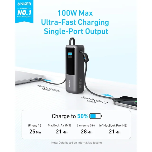 پاوربانک 100 وات انکر مدل A1695 ظرفیت 25000 میلی آمپر ساعت به همراه دو کابل USB-C 101998888