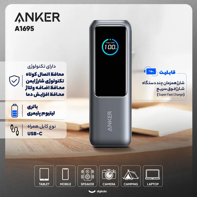 پاوربانک 100 وات انکر مدل A1695 ظرفیت 25000 میلی آمپر ساعت به همراه دو کابل USB-C 101998822